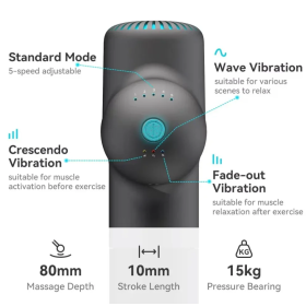 Booster Lightsaber πιστόλι μασάζ