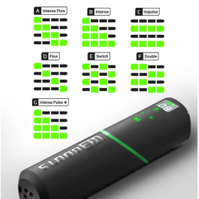 Συσκευή πρεσσοθεραπείας φορητή με μπότες Reboots Go Lite | Medium