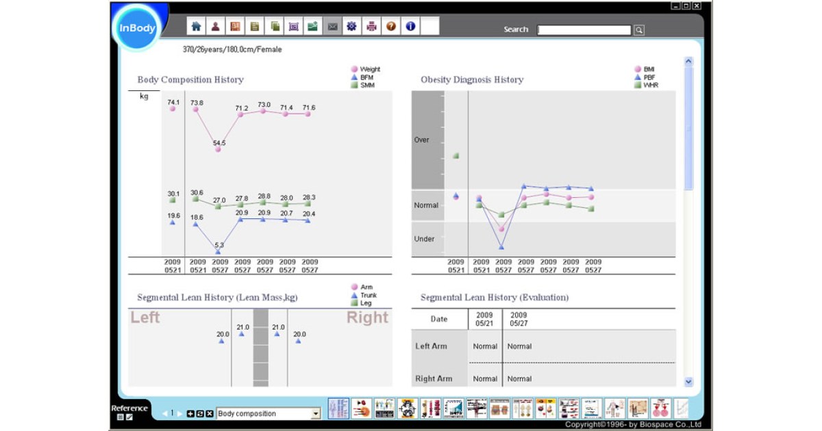 Lookin' Body software for the InBody J10 | Δίγκας Γ. Ιατρικά