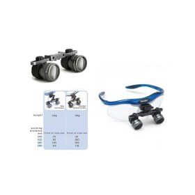 Mini λούπες 2.5x