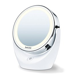 Cosmetic Mirrors 