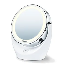 Καθρέπτες αισθητικής 