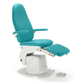 'Εδρα επεμβάσεων Namrol SIGMA  