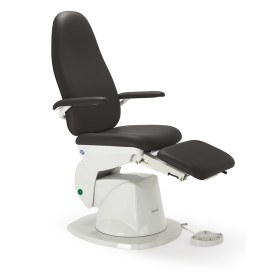 'Εδρα Επεμβάσεων Namrol  SIGMA  