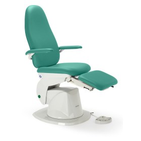 'Εδρα επεμβάσεων Namrol SIGMA  