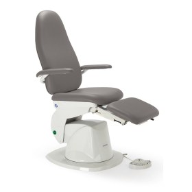 'Εδρα επεμβάσεων Namrol SIGMA  