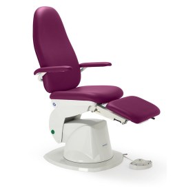 'Εδρα επεμβάσεων Namrol SIGMA  