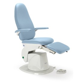 'Εδρα επεμβάσεων Namrol SIGMA  