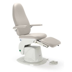 'Εδρα επεμβάσεων Namrol SIGMA  