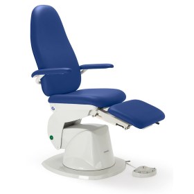 'Εδρα επεμβάσεων Namrol SIGMA  