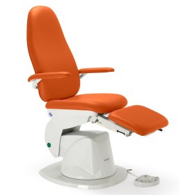 'Εδρα επεμβάσεων Namrol SIGMA  