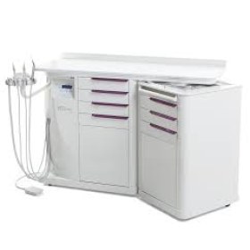 Μονάδες ποδολογίας