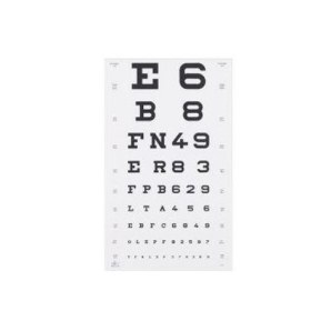 Eye Chart, letters/numbers