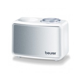 Υγραντήρες χώρου