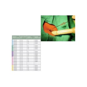 Πιστόλι βιοψίας Bard® Magnum - Πιστόλι βιοψίας