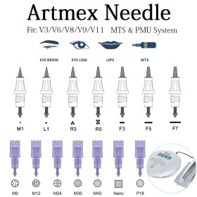 Artmex  R3 Needle Cartridge 3 needles  - 