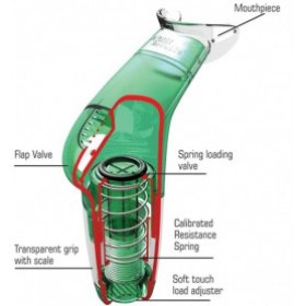 POWERbreathe Plus Light Resistance (Wellness) - 