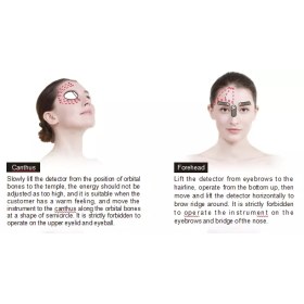 Συσκευή σύσφιξης και Lifting προσώπου-σώματος  με Ραδιοσυχνότητες Thermolift Focus RF 