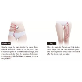 Συσκευή σύσφιξης και Lifting προσώπου-σώματος  με Ραδιοσυχνότητες Thermolift Focus RF 