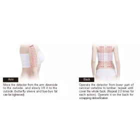 Συσκευή σύσφιξης και Lifting προσώπου-σώματος  με Ραδιοσυχνότητες Thermolift Focus RF 