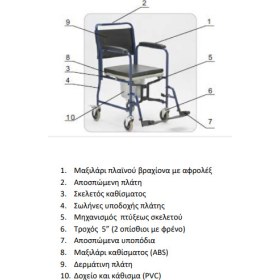 Αμαξίδιο Τουαλέτας – Μπάνιου Πτυσσόμενο AC–32F