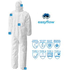 Hooded Disposable Coveralls with Elastic Cuff Easyflow  TYPE 3/4/5/6 1 piece one use - 