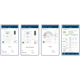 Εκπαιδευτικό πρόπλασμα Prestan Series 2000 ενήλικα με μετρονόμο LED & ασύρματη σύνδεση - 