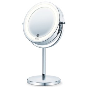 Cosmetic Mirrors