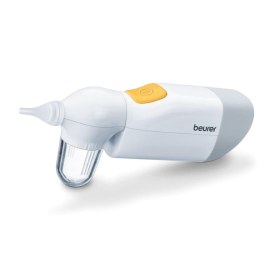 Νasal Decongestion Devices