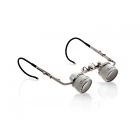 Λούπες μεγεθυντικές