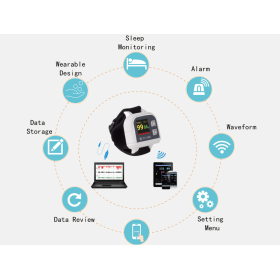 Wrist pulse oximeter PC-68B CREATIVE MEDICAL