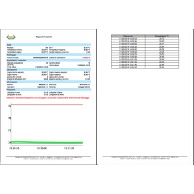 OMB TRACER recording system