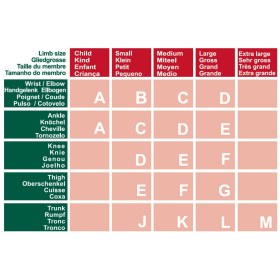 Επίδεσμοι σωληνωτοί 1 τεμάχιο  | 1m x 10cm - Επίδεσμοι σωληνωτοί