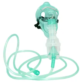 Children's nebulizer mask set