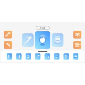 Πολυμηχάνημα αισθητικής σώματος & προσώπου Vacuum+RF+Roller+LED+IR+Cavitation