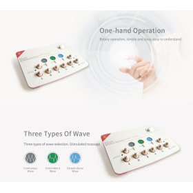 Συσκευή διέγερσης νευρών & μυών SDZ-II - 