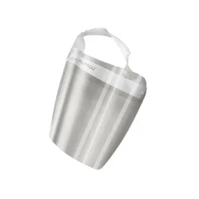 Μάσκες - Ασπίδες προσώπου 