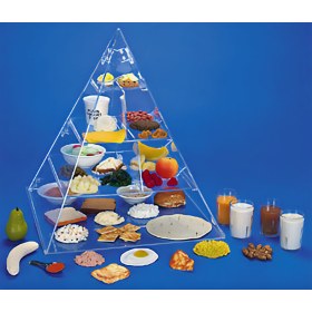 Set of templates food NASCO