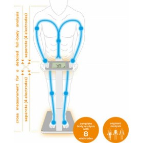Ζυγαριά Beurer BF1000 Super Precision