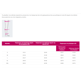 Κάλτσες ριζομηρίου Medi Duomed CCL1 ανοιχτά δάκτυλα μπεζ - 