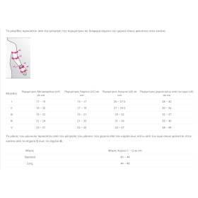  Medi Esprit CCL2 lymphedema with palm sleeve with silicone - 