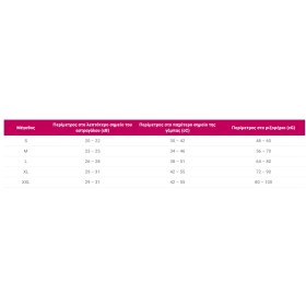 Thrombexin 18 antithrombotic rhizomeria socks - 