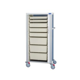 Drugs and Medicine trolley Novimed®