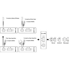 NT-proBNP Rapid Test (Cassette) 10 pieces - 