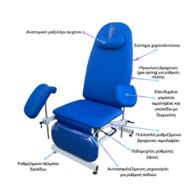 Καρέκλα αιμοληψίας και ενδοκολπικών λήψεων HAEMOSTAR LUX 5903 (ανεξάρτητη κίνηση ποδιών-πλάτης με υδραυλική ανύψωση)