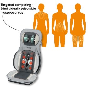 Κάθισμα με μασάζ SHIATSU BEURER MG 320