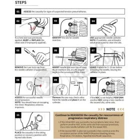 Pneumothorax Decompression Needle Rhino Rescue 14g x 8,26cm