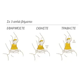 Συσκευή διάσωσης από πνιγμονή - LifeVac 