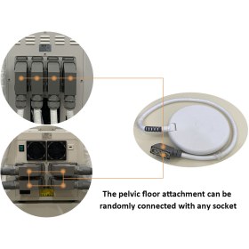 Αξεσουάρ για συσκευή πυελικού εδάφους