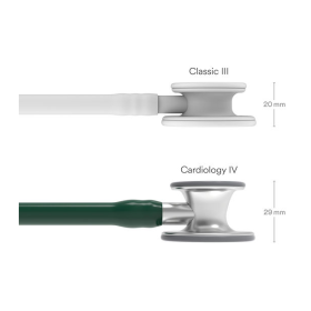 Στηθοσκόπιο 3M™ Littmann® Cardiology IV | Hunter Green 6155 - 